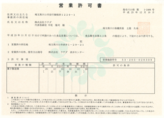 菓子製造業許可