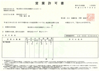 菓子製造業許可